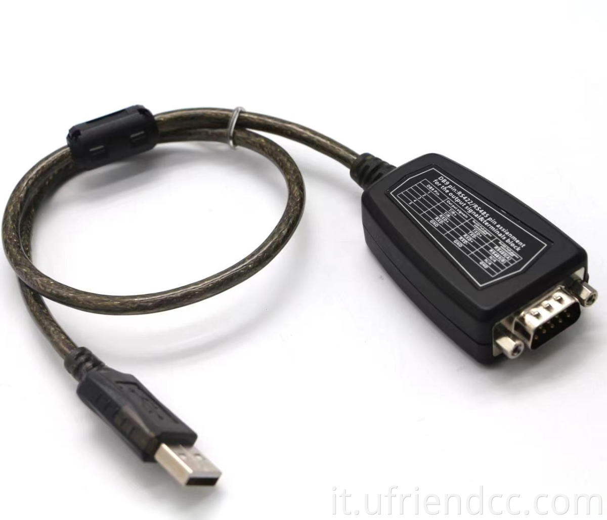 Buona chipset RS232 compatibile cavo driver USB per registro dei cassa, modem,